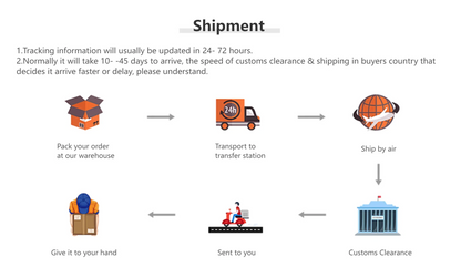 20mm/22mm Silicone Strap for Samsung Galaxy Watch 7/6/5/4 & Huawei GT3/4Pro – Universal Band for Classic Gear S3