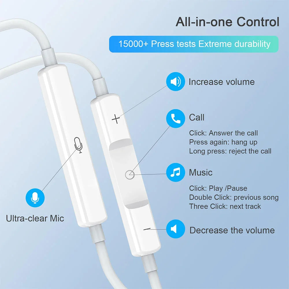 Original Wired Earphones – Compatible with iPhone 12-17, Samsung, Lightning, USB-C & 3.5mm Devices
