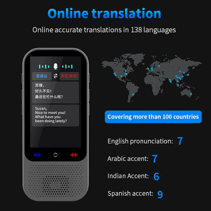 S80 Pro Portable Language Translator – 138 Languages, Voice Translation, 16 Offline Modes, ChatGPT Function