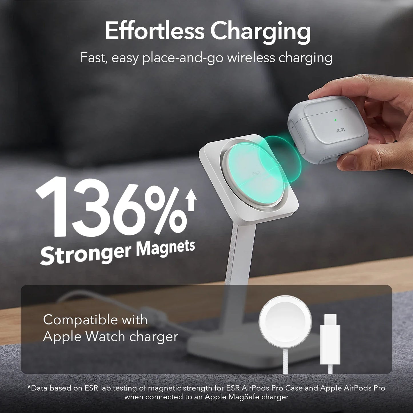 ESR AirPods Pro 2 Case with Lanyard – MagSafe Compatible Cover for AirPods Pro (2023/2022/2019) with USB-C/Lightning Cable