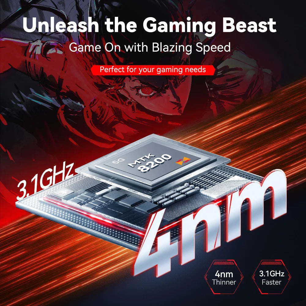 [World Premiere] CUBOT MAX 5 - 5G Android Smartphone | Dimensity 8200, 6.95'' 144Hz Large Screen, 24GB RAM + 256GB Storage | Gaming Phone