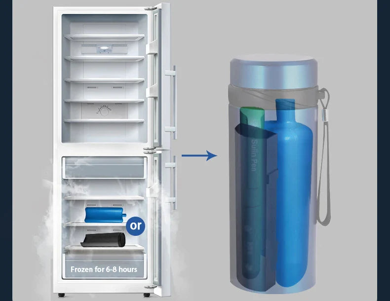 LCD Insulin Cooler Flask – Portable Outdoor Mini Vacuum Refrigerator for Medicine and Beverage Storage, Drug Cooler Fridge