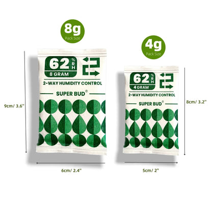 2-Way Humidity Control Packs – 4g/8g, 62% RH Humidifier for Herbs, Flowers & Storage Moisture Balance