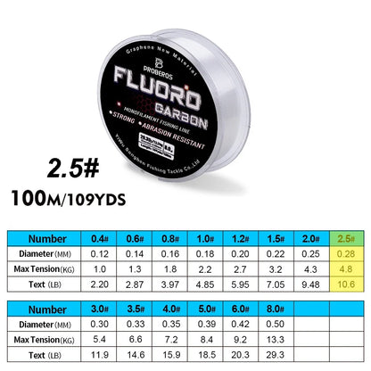 PROBEROS 100M Fluorocarbon Fishing Line - Carbon Fiber Monofilament Leader Line for Carp & Sinking Fishing Tackle