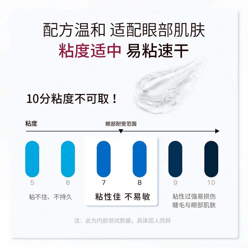 12g Transparent Eyelash Lift Glue – Non-Irritating Eyebrow & Lash Fixing Adhesive Balm