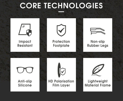 KAPVOE Polarized Sunglasses – Men & Women Fishing, Hiking, Driving, Cycling, and Sports Eyewear