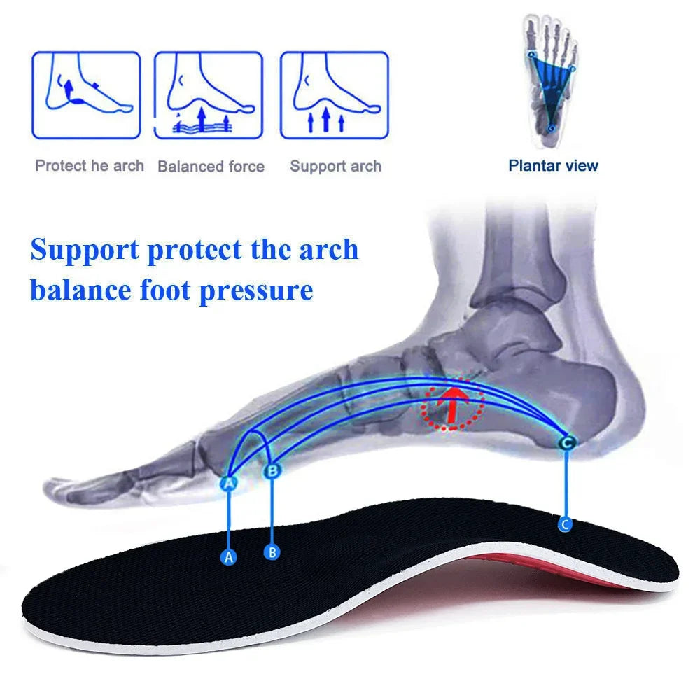 Orthotic Insole with Arch Support – Flatfoot Orthopedic Insoles for Pressure Relief, Air Movement Damping Cushion Padding