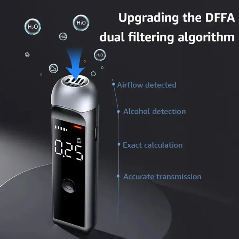 Digital Breath Alcohol Tester - Accurate Alcotester Detector with Display for Driver Safety Checks