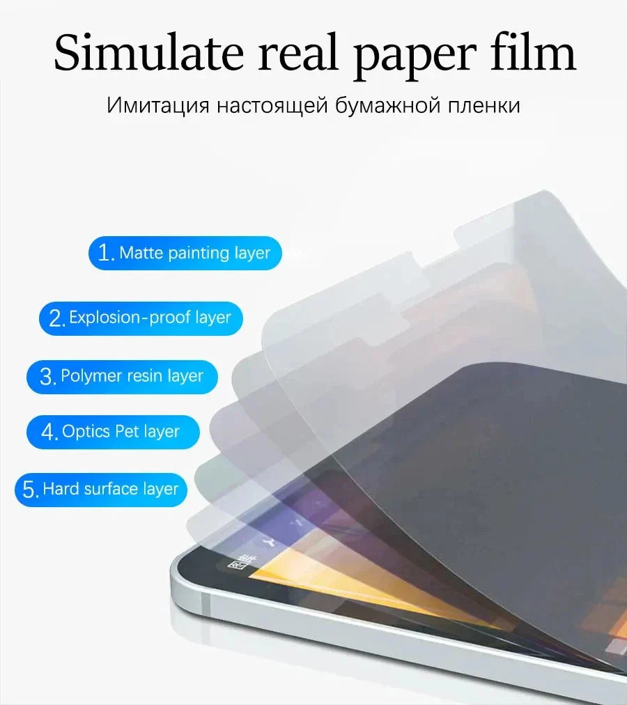 3Pcs Paper-Like Screen Protector for Lenovo Legion Y700 2025 – 8.8" 3rd & 2nd Gen 2023, No Glass Protector        4o mini
