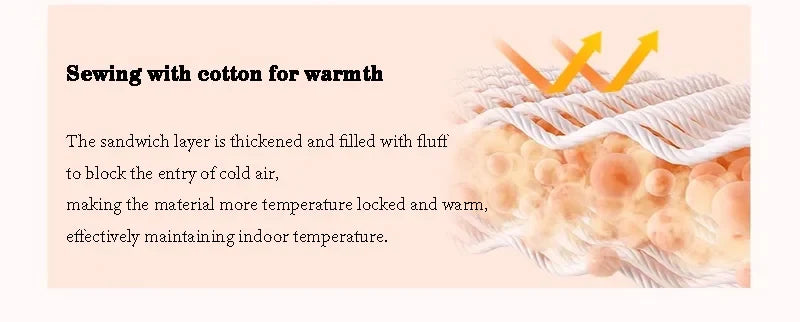 Side Zipper Cotton Curtain – Double-Layer Thickened, Windproof & Thermal Insulated Household Curtain, Customizable
