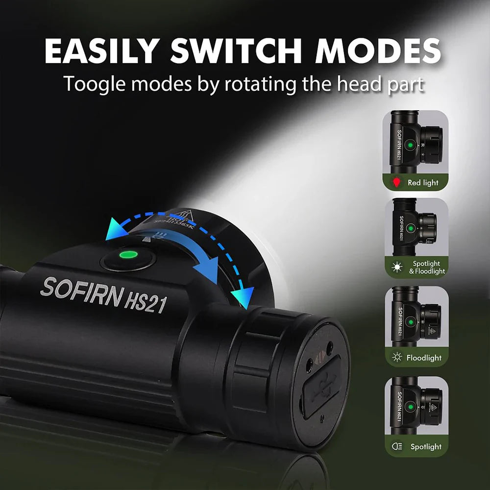 Sofirn HS21 2000LM EDC Headlamp — USB-C Rechargeable 18650 Flashlight with Infrared Switch