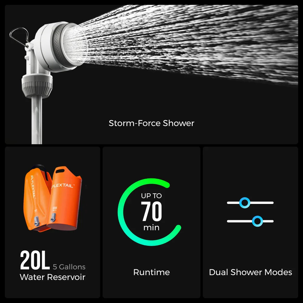 FLEXTAIL Tiny 20L Shower Bucket – Outdoor Water Reservoir with Built-In Pump, Automatic Dispensing & Two-Speed Control