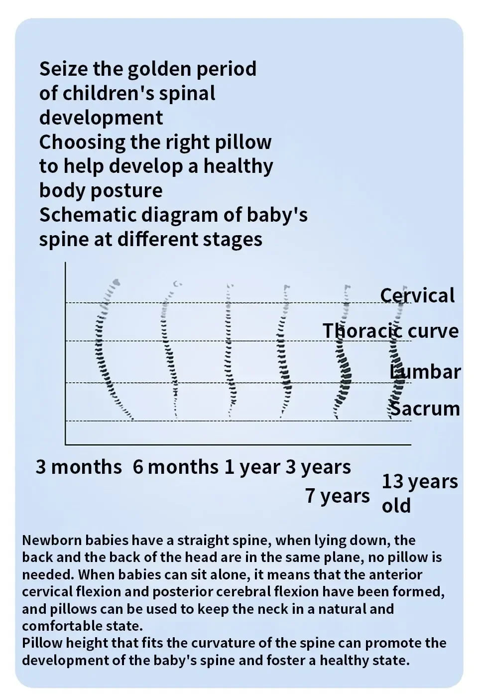 Baby Pillow for Newborns – Nursing Neck Support Cushion, Infant Sleep Pillow & Bedding Accessory for Moms and Kids