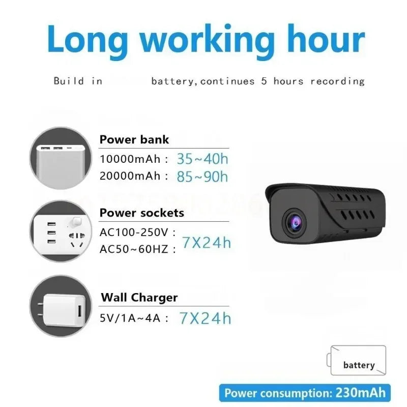 H9W 1080P Mini WiFi Camera - IP Webcam with Remote Monitoring, Night Vision & Built-In Battery