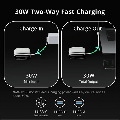 BOBOVR PD100 2-in-1 Charging Dock with Live Power Display, 30W USB-C PD Fast Charger