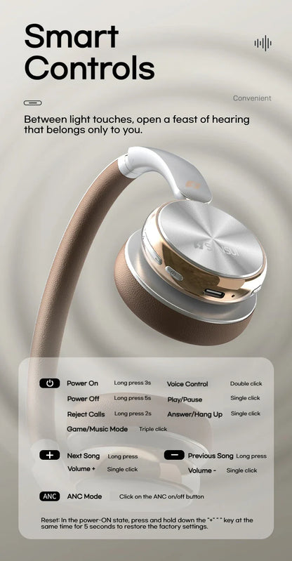 Sansui DT11 ANC Wireless Bluetooth 5.4 Headphones – Over-Ear Retro Earphones with 45dB Noise Reduction & 50H Playtime