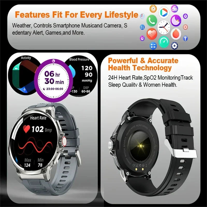 1.85-Inch Ultra HD Smart Watch - GPS, Bluetooth Call, 710mAh Battery, Sports & Fitness Smartwatch for Huawei & Xiaomi