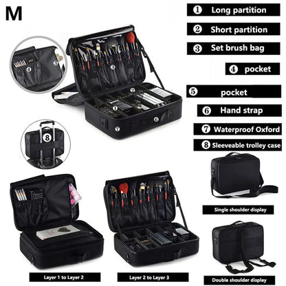 Professional Makeup Case: Female Travel Beauty Nail Toolbox - Big Capacity Cosmetic Organizer Suitcase for Makeup Storage