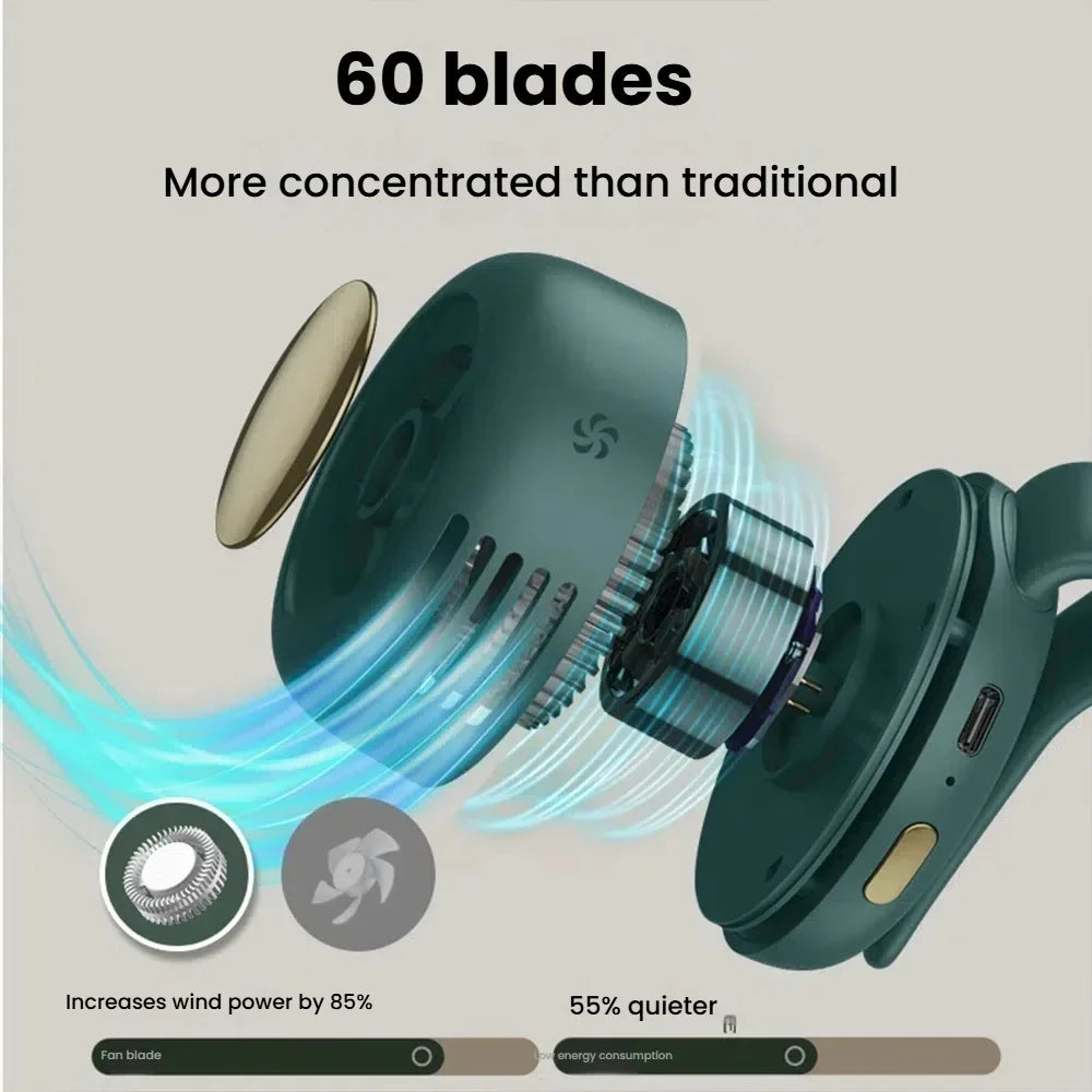 Portable Mini Handheld Bladeless Fan – Rechargeable Clip-On Waist or Desktop Fan for Outdoor Ventilation