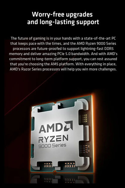 AMD Ryzen 5 9600X Processor - 6-Core, 12-Thread, 5.4GHz, 38MB Game Cache, 4NM, 65W TDP, AM5 Socket, Zen 5 CPU with Integrated Graphics