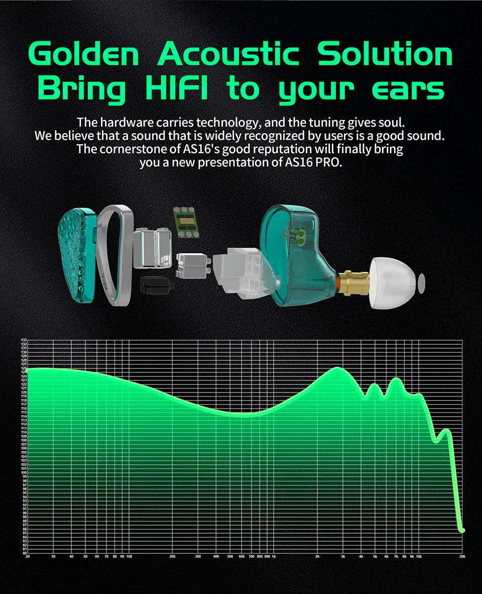 KZ AS16 PRO Wired In-Ear Headphones – 8BA Balanced Armature Earbuds with Microphone for MP3 & HiFi Bass Music