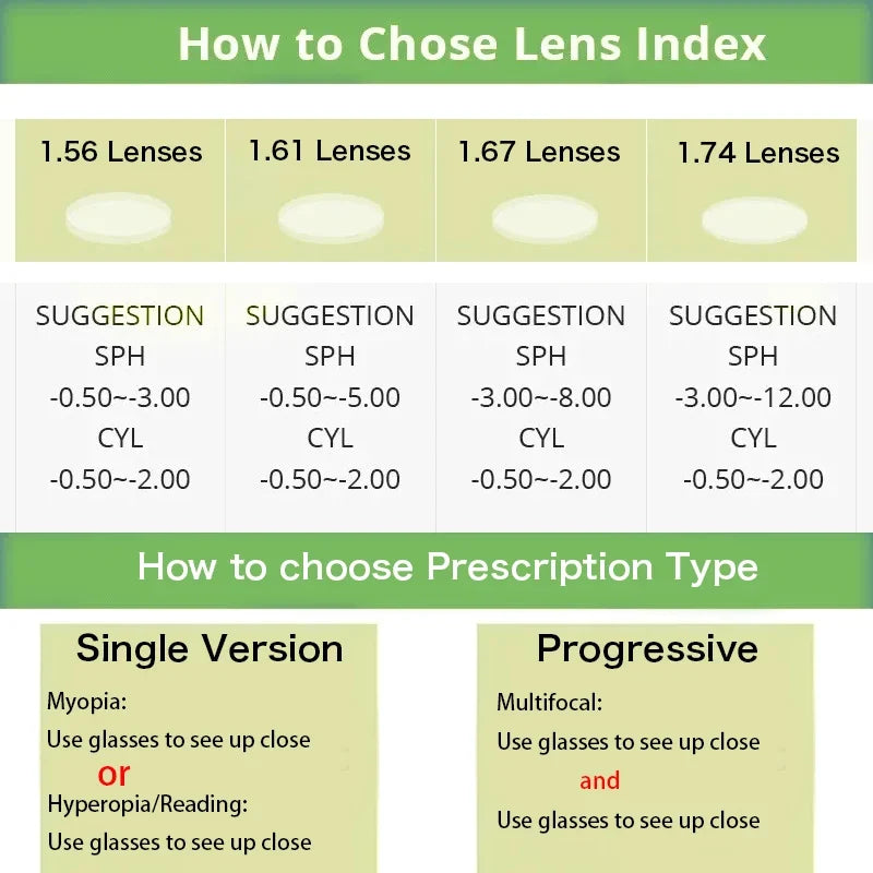 ZENOTTIC Square Prescription Glasses - 2025 Fashion Unisex Anti Blue Light Photochromic Myopia & Hyperopia Eyewear