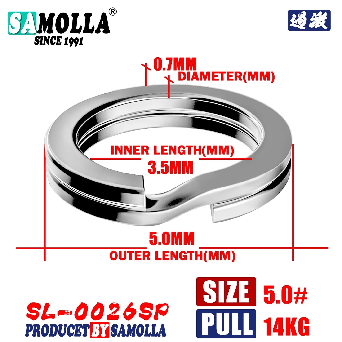5.05731E+13