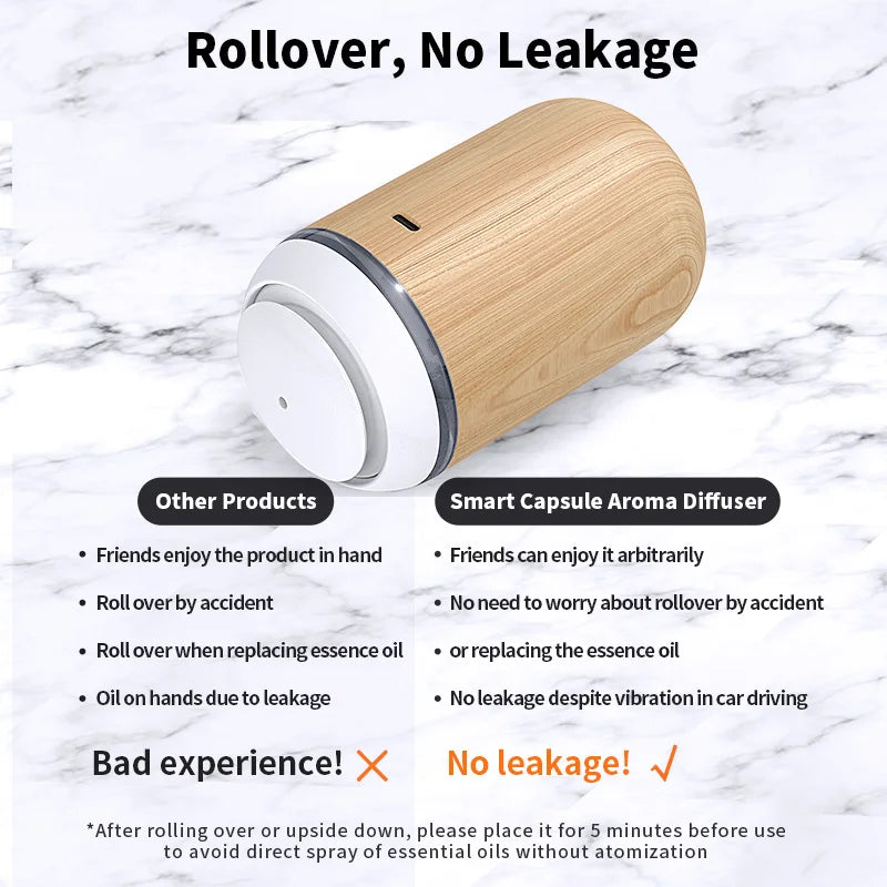 AI Smart Car Air Freshener - USB Rechargeable Aroma Diffuser Essential Oil Fragrance Dispenser