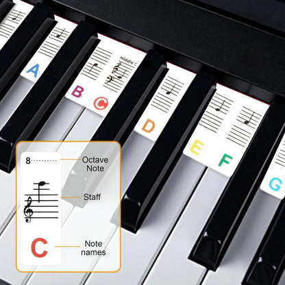 Miwayer Piano Keyboard Stickers - Removable 61/88 Key Note Labels Guide for Beginner Piano Learning