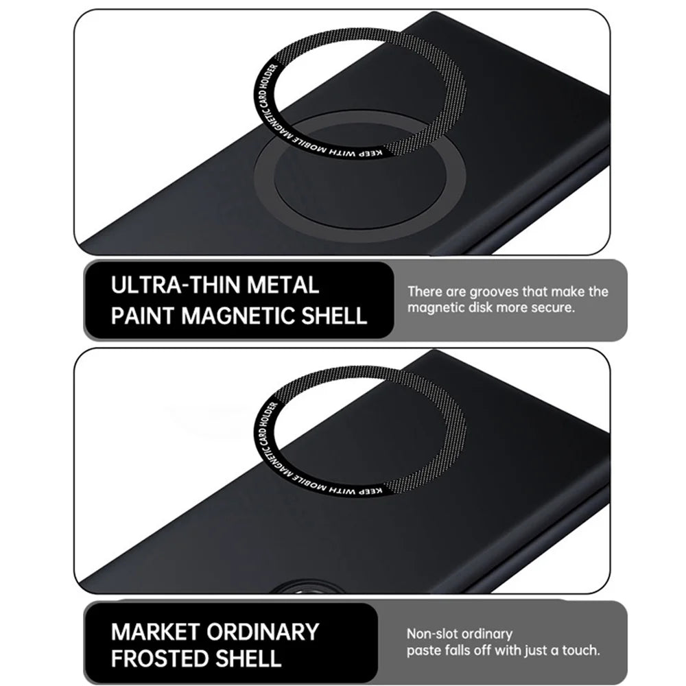 Samsung Galaxy Z Fold 3/4/5/6/7/8 Ultra Thin Skin Feel Case - MagSafe Magnetic Wireless Charging Cover