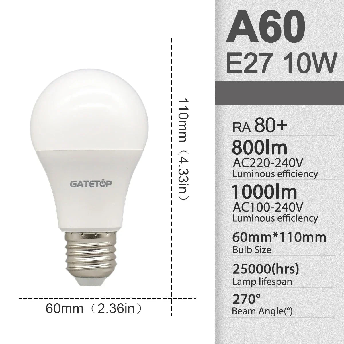 E27 LED Light Bulbs - 3W to 24W A60 G45 Energy Saving AC 110V 220V Home Lamps