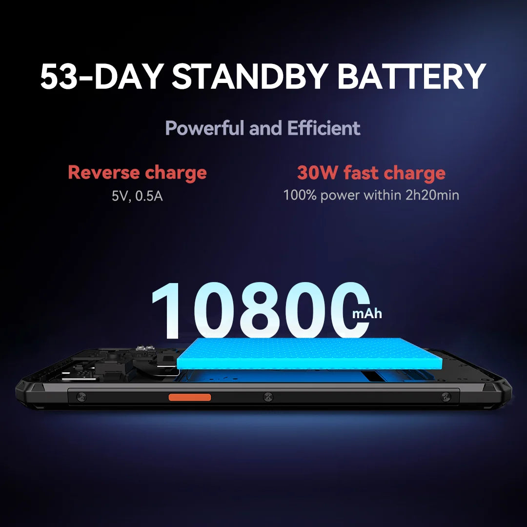 [World Premiere] IIIF150 B3 Pro 5G Rugged Phone – Dual Display, 16GB RAM, 512GB Storage, 100MP Camera, 10800mAh, Android 14