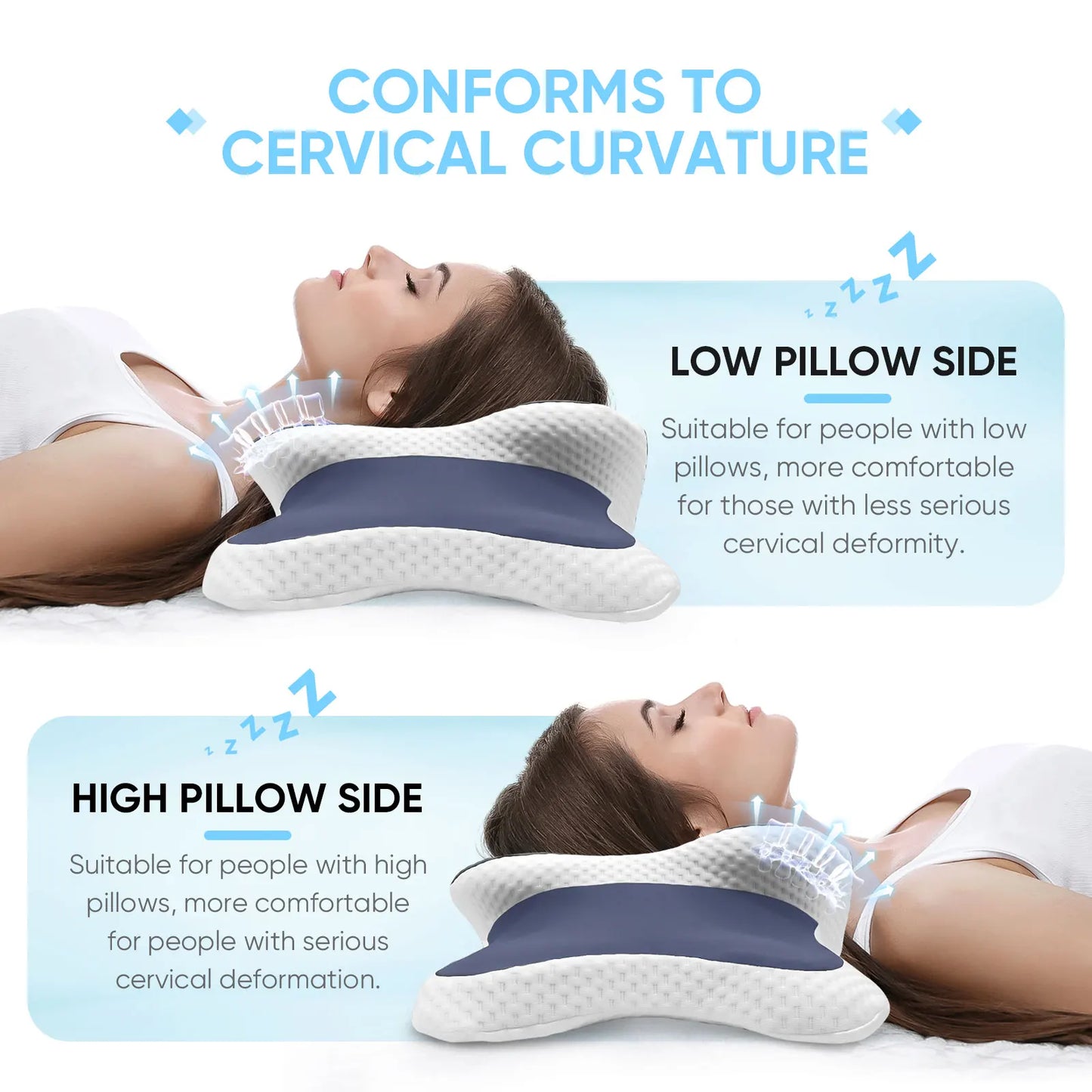 Memory Foam Cervical Pillow - Ergonomic Orthopedic Neck Support Pillow for Neck Pain Relief, Side Back & Stomach Sleepers