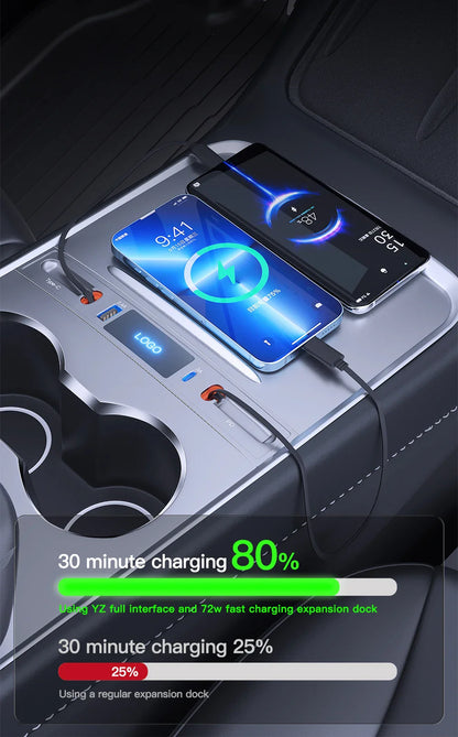 27W Quick Charger USB Hub – Intelligent Docking Station & Splitter for Tesla Model 3 & Model Y