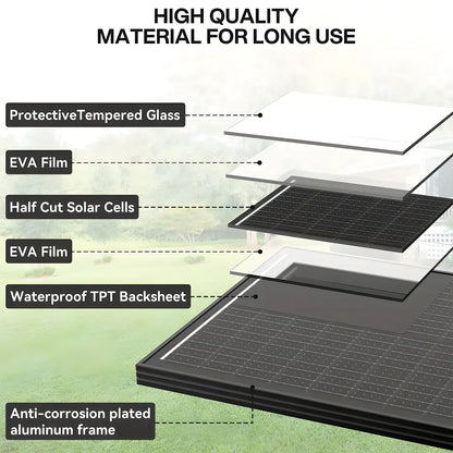 Rvpozwer N-Type Mono Solar Panel - 400W/200W/100W High Efficiency Waterproof Module for RV Marine Yacht Camping & Off Grid Power