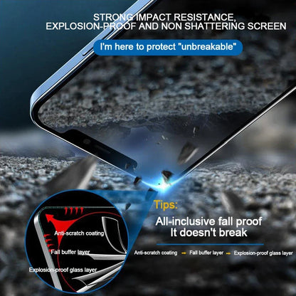 Full Cover Privacy Screen Protector - Anti-Spy Tempered Glass for iPhone 16, 15, 14 Pro Max, 13, 11 & X Series