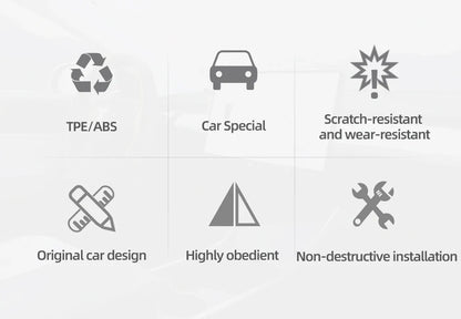 Rear Door Sill Cover for Tesla Model Y (2022–2024) – Anti-Dirty Kick Guards, Trim Protector Film & Welcome Pedal Pads