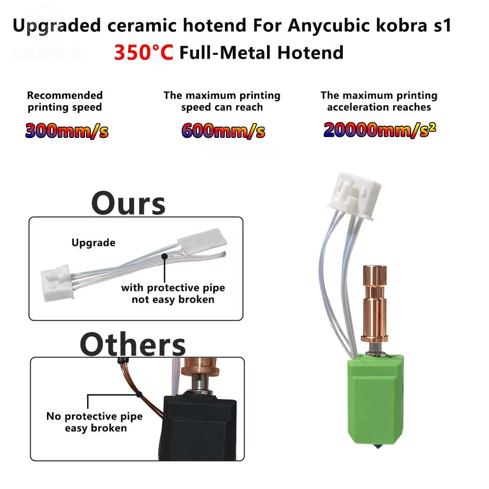 Anycubic Kobra S1 Ceramic Hotend - 24V 48W Rapid Heating 300℃ Upgrade 3D Printer Extruder Head