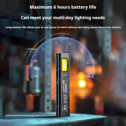 550Lm Outdoor LED Flashlight – Portable Mini Torch with 5 Modes, Pocket Lantern & Work Light