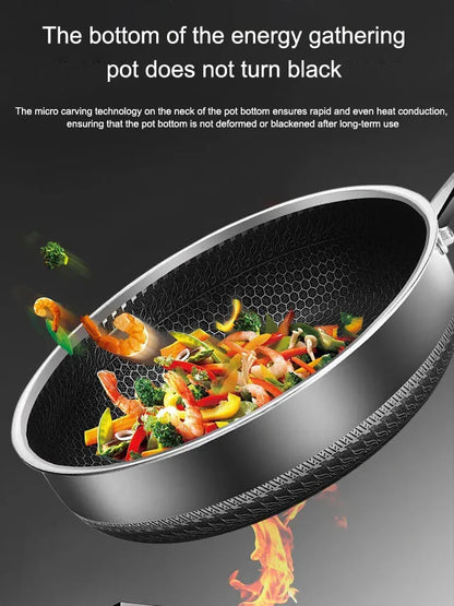 Tri-Ply 316 Stainless Steel Frying Pan – Double-Sided Honeycomb Wok Skillet for All Stoves