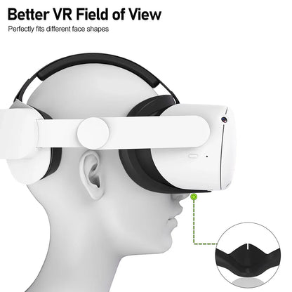 Face Pad Cover with Lens Protectors for Oculus Quest 2 – Washable Silicone VR Accessory for Meta Quest 2