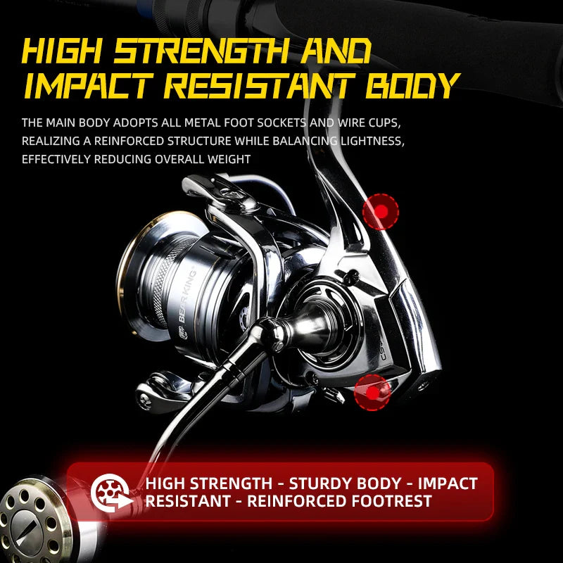 BEARKING CAESAR Fishing Reel - 5+1BB Stainless Steel Bearing System with 5.2:1 Gear Ratio & 15Kg Max Drag Power