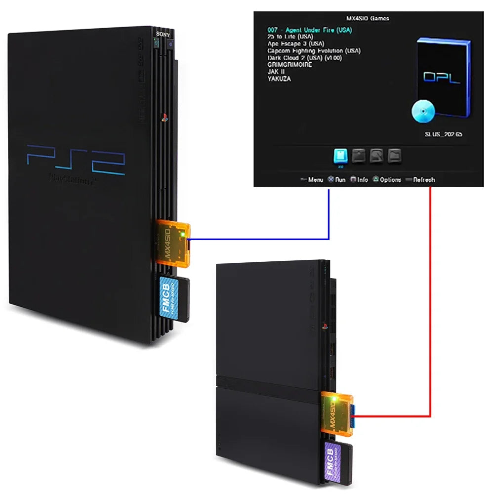 MX4SIO PS2 Memory Card Adapter - SIO2SD TF/SD Card Reader for PlayStation 2 Game Console Storage