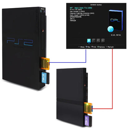 MX4SIO PS2 Memory Card Adapter - SIO2SD TF/SD Card Reader for PlayStation 2 Game Console Storage