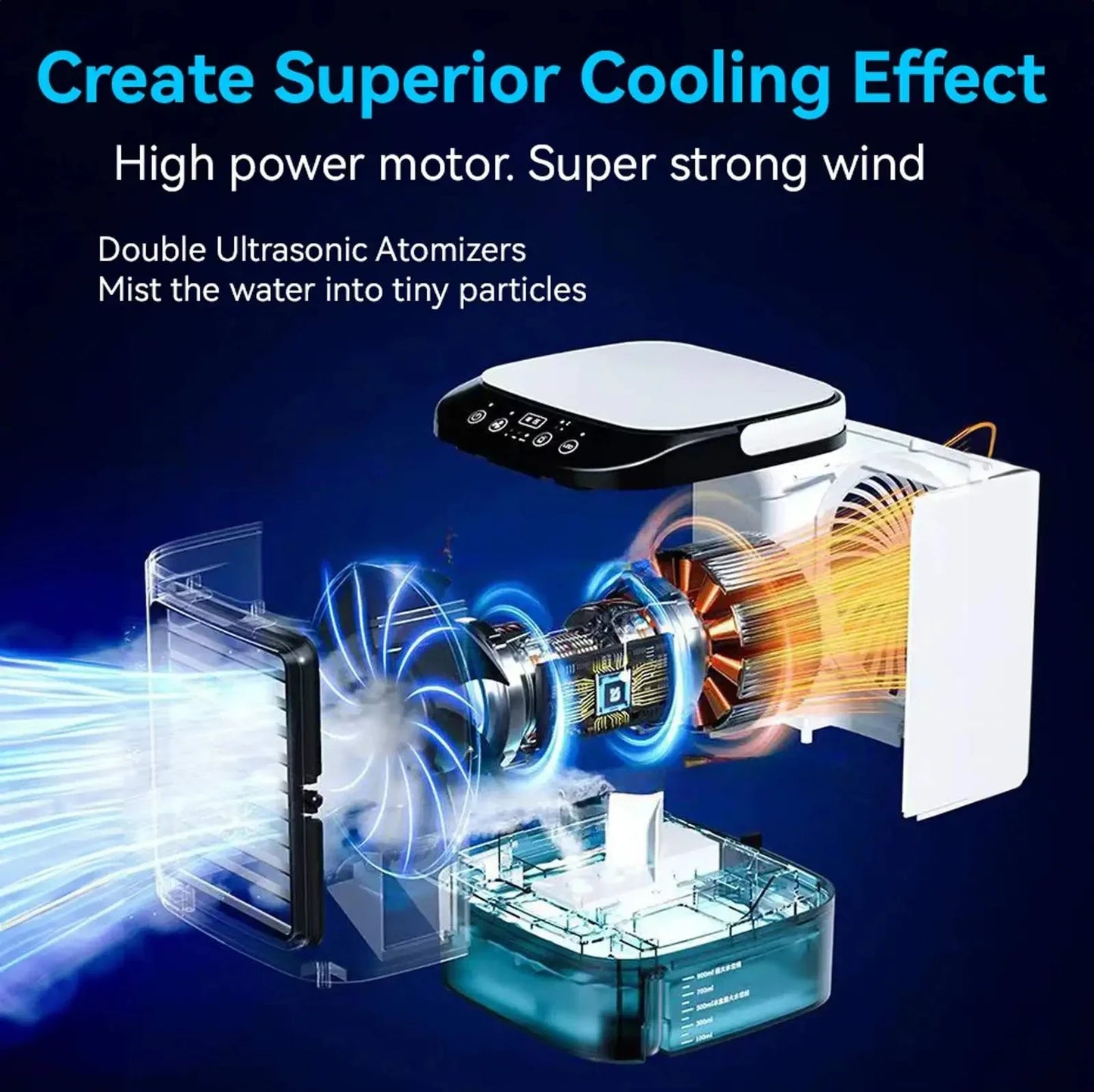 Portable Mini Air Conditioner – 3-Speed Small AC Unit with 900ML Water Tank, Electric Fan and Humidifier for Bedroom & Office