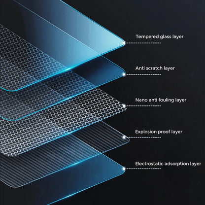 Tempered Glass Screen Protector for Tesla Model 3/Y Highland 2024 - Rear Row Center Control Touch Screen Film