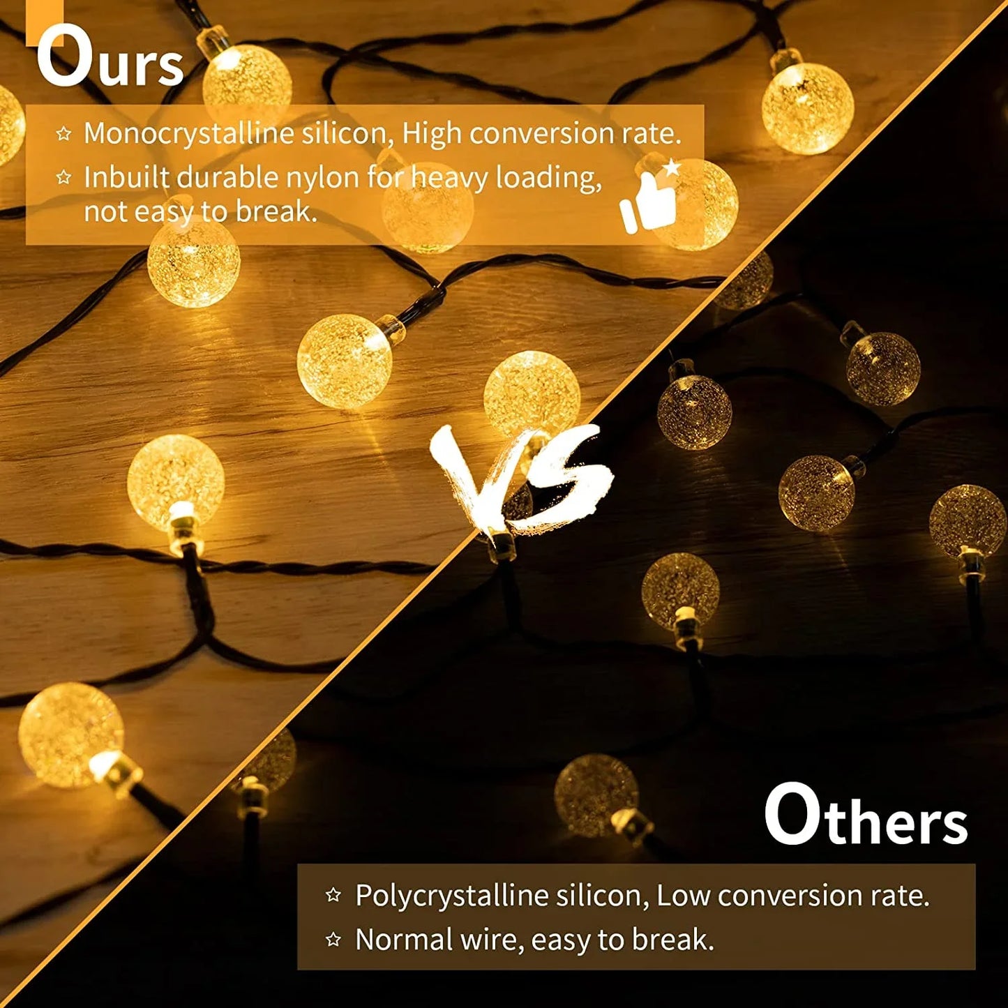 LED Solar String Lights – 60 Waterproof Crystal Globe Lights with 8 Modes for Outdoor Patio, Party & Tree Decor