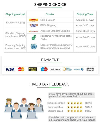USB Type-C Card Reader to SD – Memory Converter for Huawei, Xiaomi, MacBook Pro/Air, Laptop & Phone
