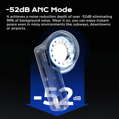 Sansui ANC Bluetooth TWS Earbuds – 52dB Active Noise Cancelling, Bluetooth 5.4 True Wireless Earphones with 6 Mic HD Calls