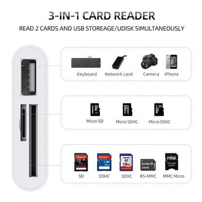 3-in-1 USB Type-C Card Reader - SD TF Memory Card Adapter OTG Converter for Huawei, Samsung, Xiaomi Phones & Tablets